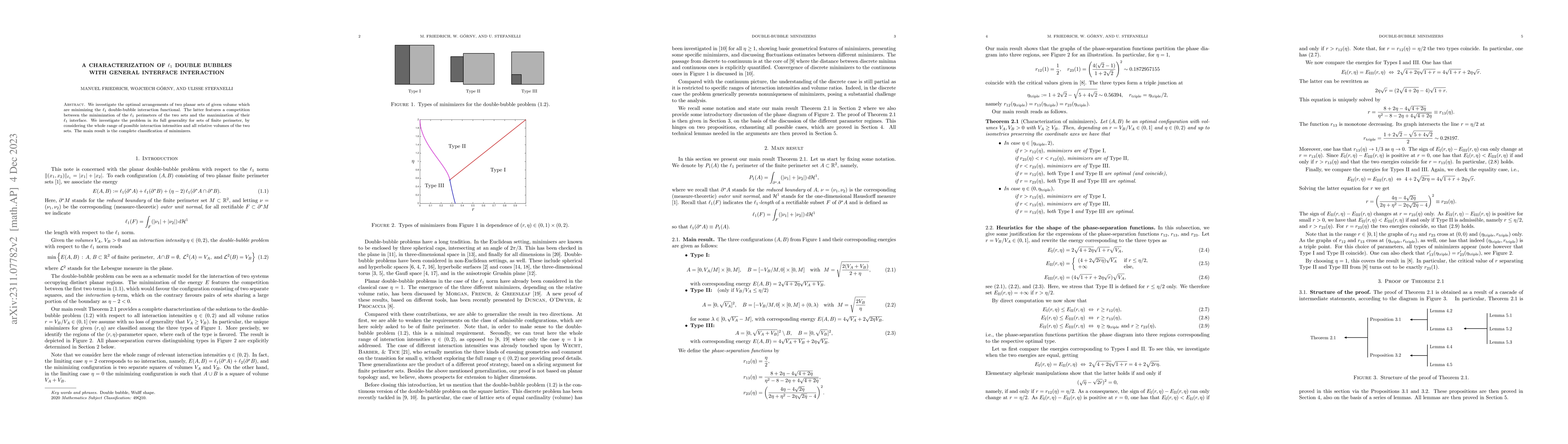 Thumbnail for A characterization of $\ell_1$ double bubbles with general interface
  interaction