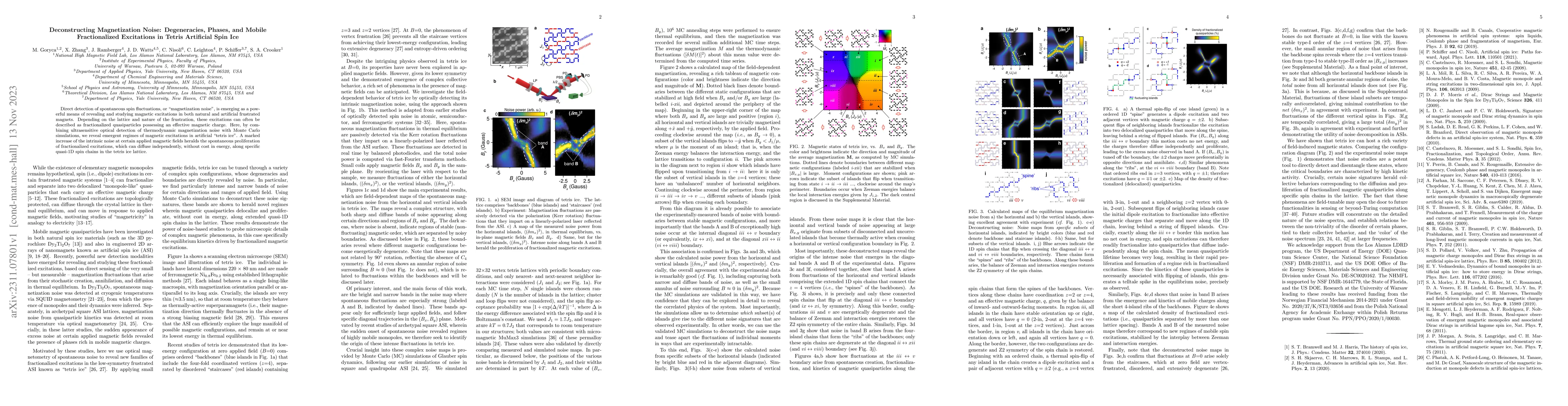 Thumbnail for Deconstructing Magnetization Noise: Degeneracies, Phases, and Mobile
  Fractionalized Excitations in Tetris Artificial Spin Ice