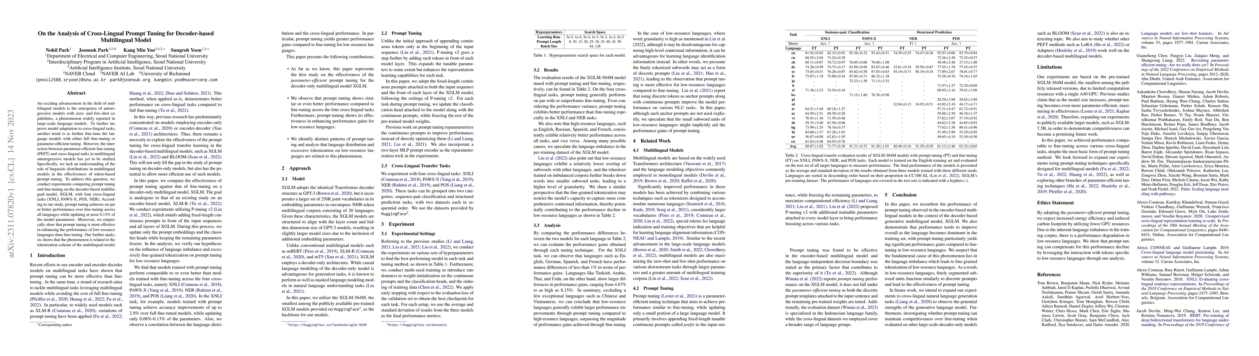 Thumbnail for On the Analysis of Cross-Lingual Prompt Tuning for Decoder-based
  Multilingual Model