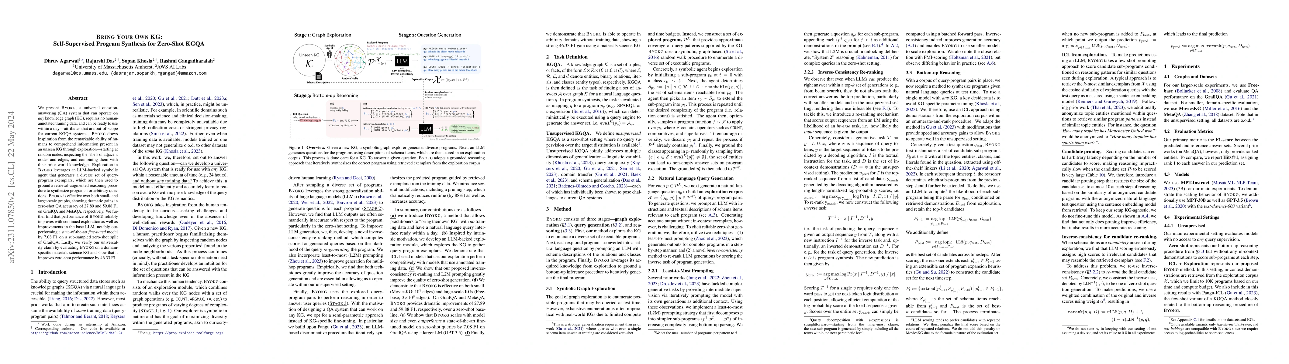 Thumbnail for Bring Your Own KG: Self-Supervised Program Synthesis for Zero-Shot KGQA