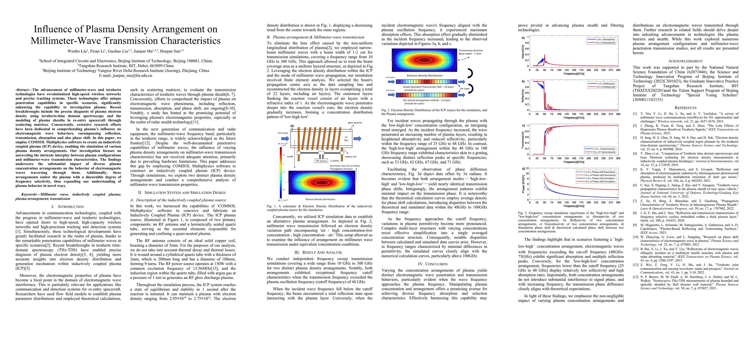 Thumbnail for Influence of Plasma Density Arrangement on Millimeter-Wave Transmission
  Characteristics