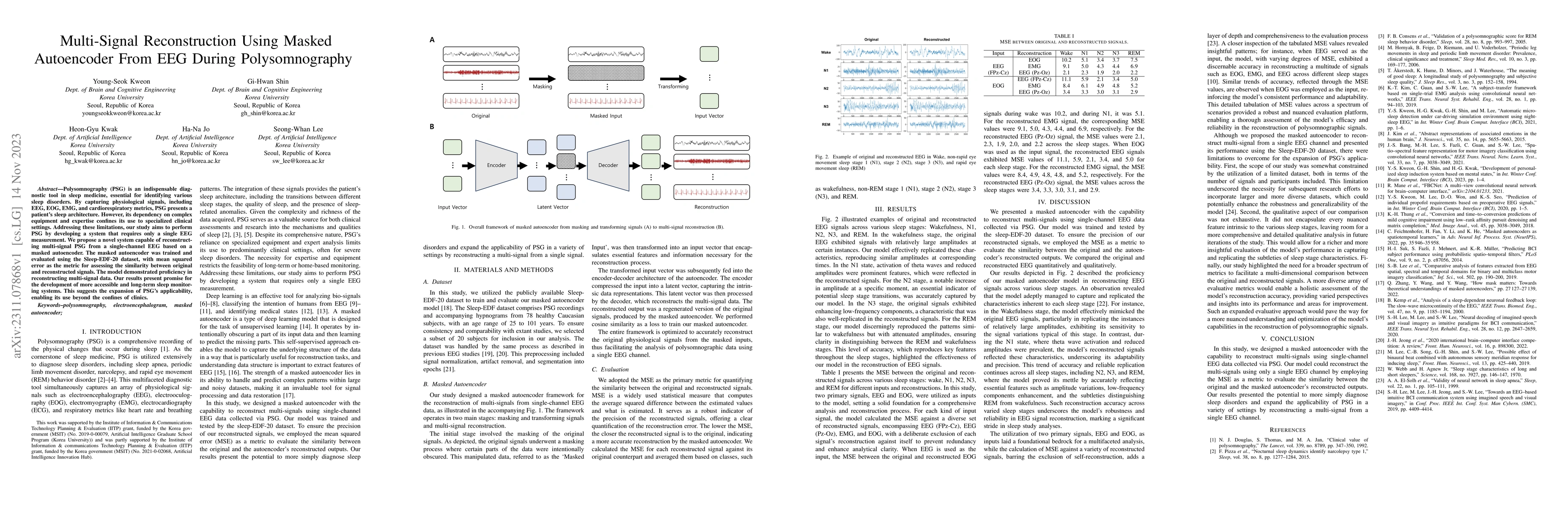 Thumbnail for Multi-Signal Reconstruction Using Masked Autoencoder From EEG During
  Polysomnography