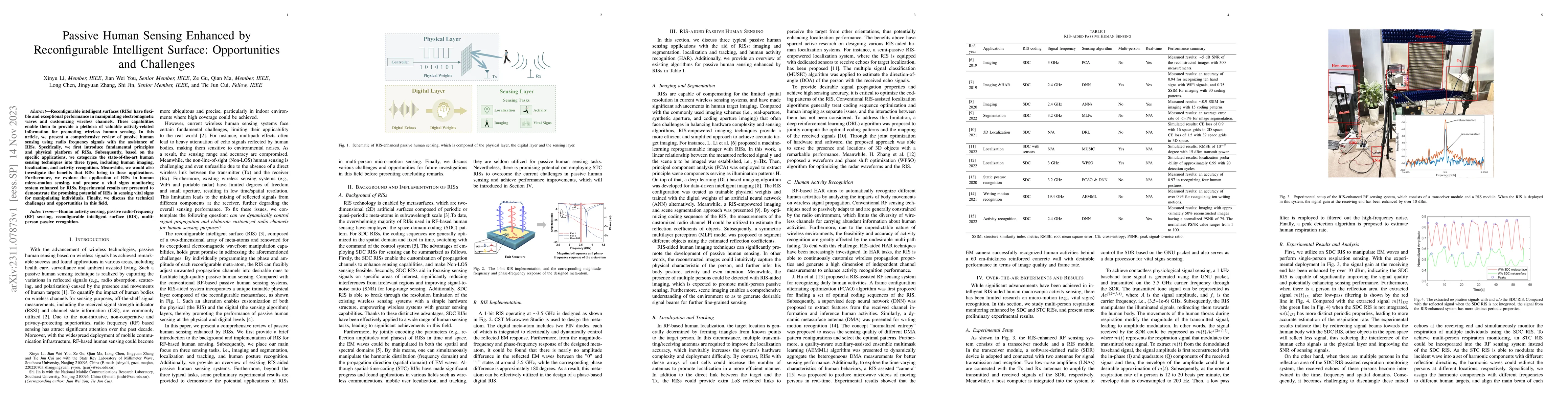 Thumbnail for Passive Human Sensing Enhanced by Reconfigurable Intelligent Surface:
  Opportunities and Challenges