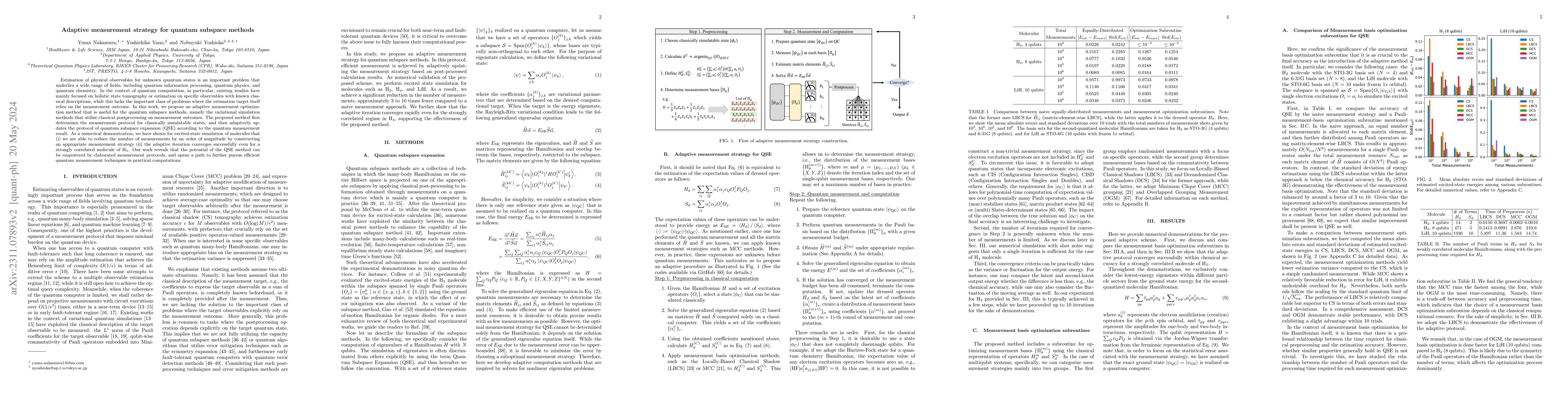 Thumbnail for Adaptive measurement strategy for quantum subspace methods