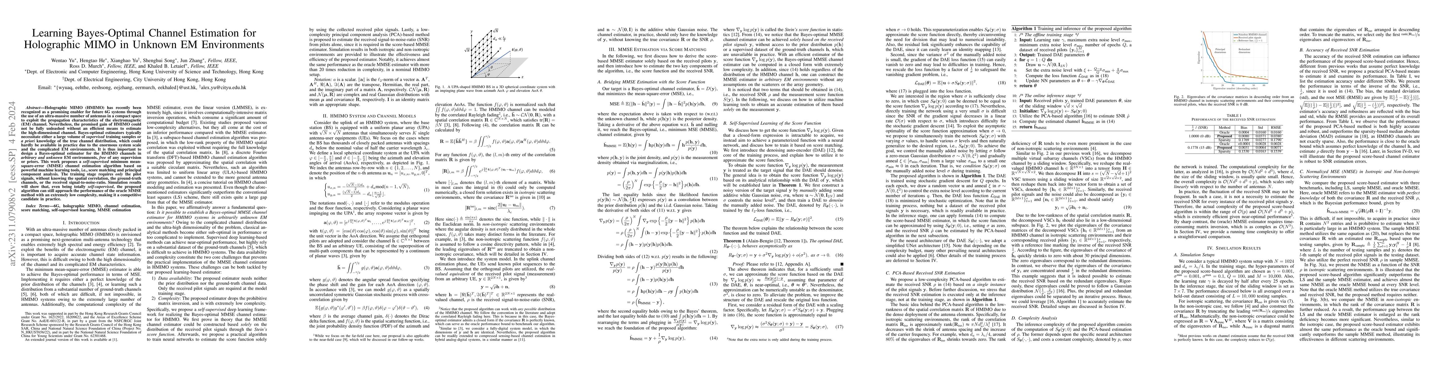 Thumbnail for Learning Bayes-Optimal Channel Estimation for Holographic MIMO in
  Unknown EM Environments