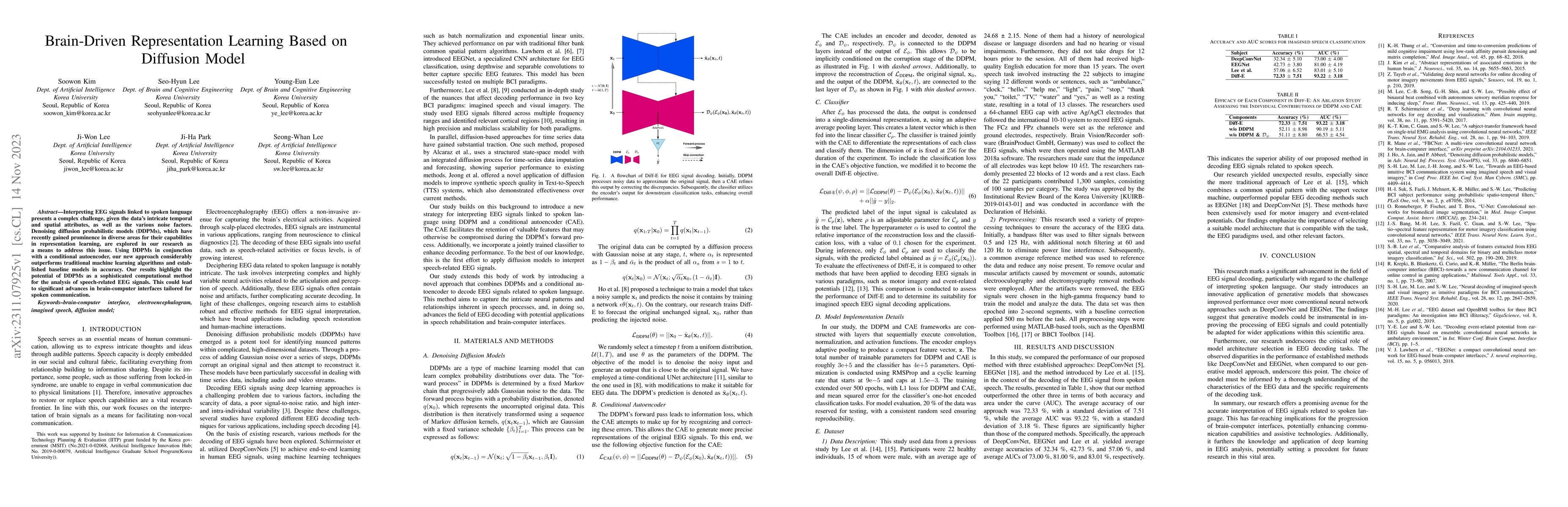 Thumbnail for Brain-Driven Representation Learning Based on Diffusion Model