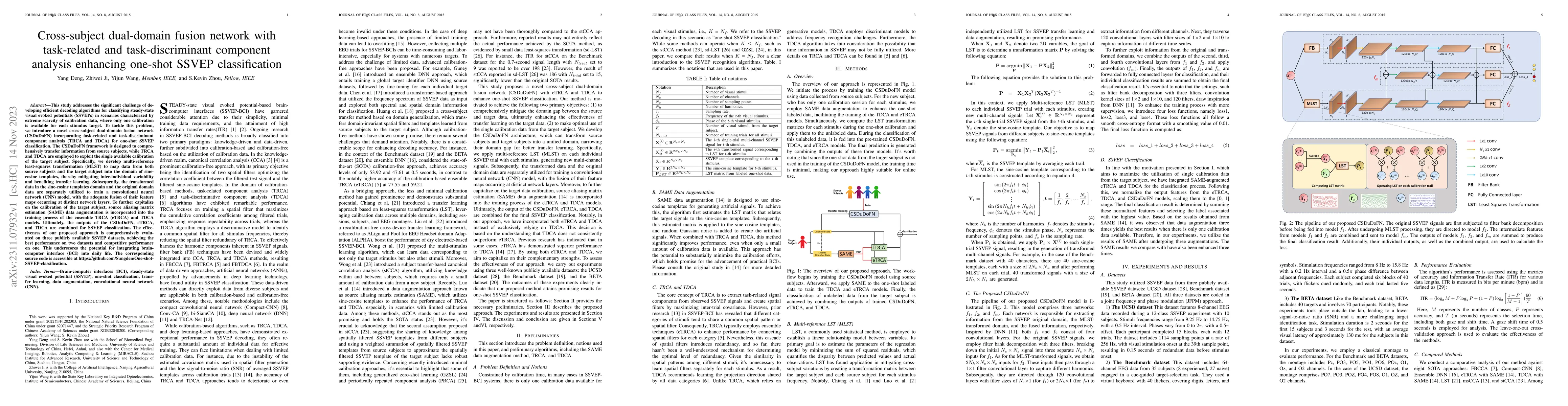 Thumbnail for Cross-subject dual-domain fusion network with task-related and
  task-discriminant component analysis enhancing one-shot SSVEP classification