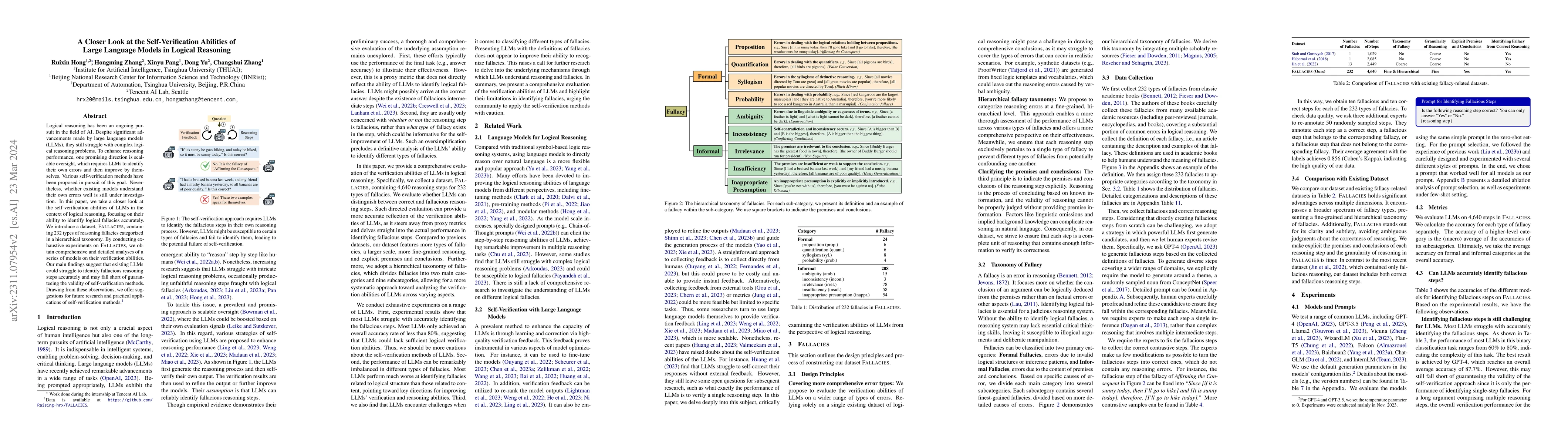 Thumbnail for A Closer Look at the Self-Verification Abilities of Large Language
  Models in Logical Reasoning