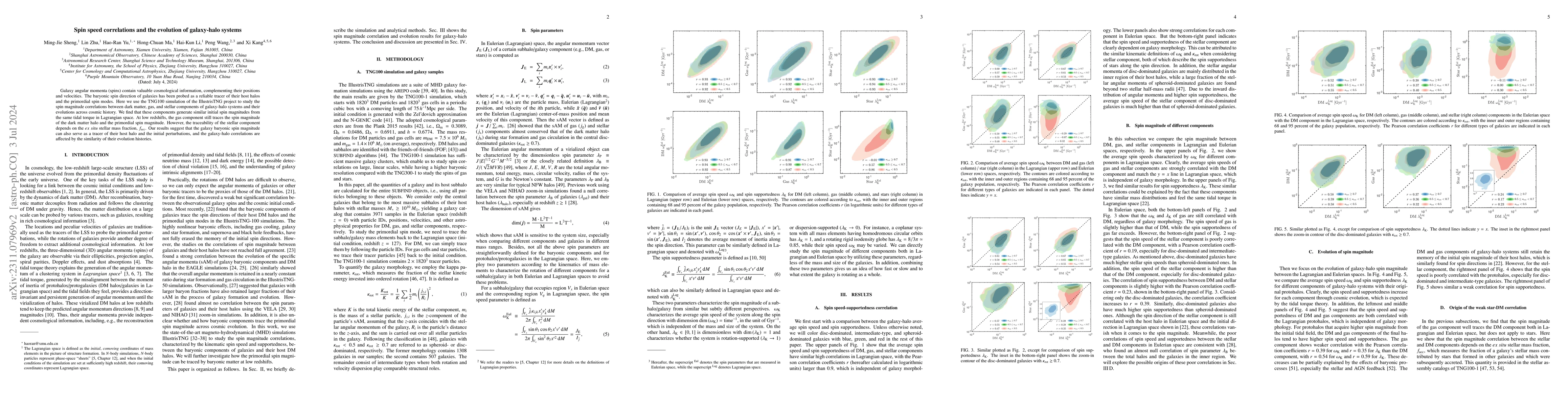 Thumbnail for Spin speed correlations and the evolution of galaxy-halo systems