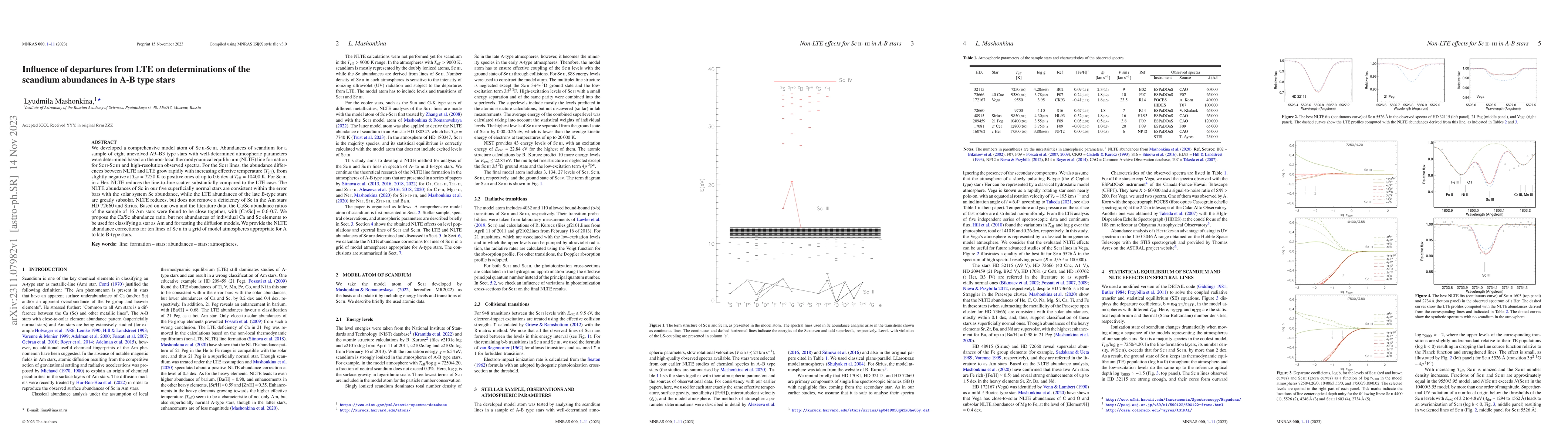 Thumbnail for Influence of departures from LTE on determinations of the scandium
  abundances in A-B type stars