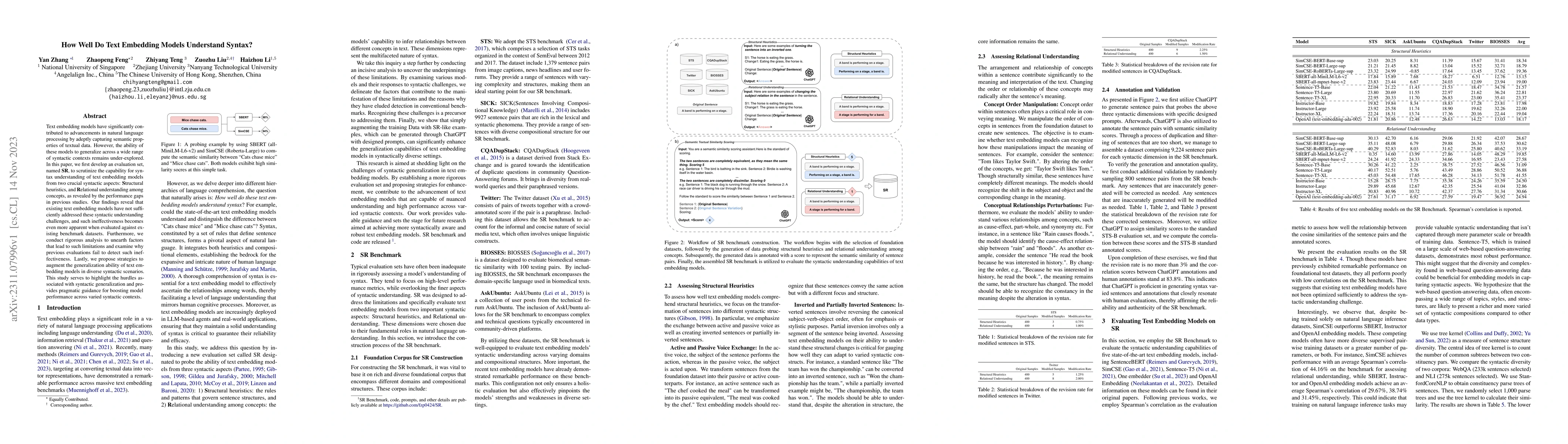 Thumbnail for How Well Do Text Embedding Models Understand Syntax?
