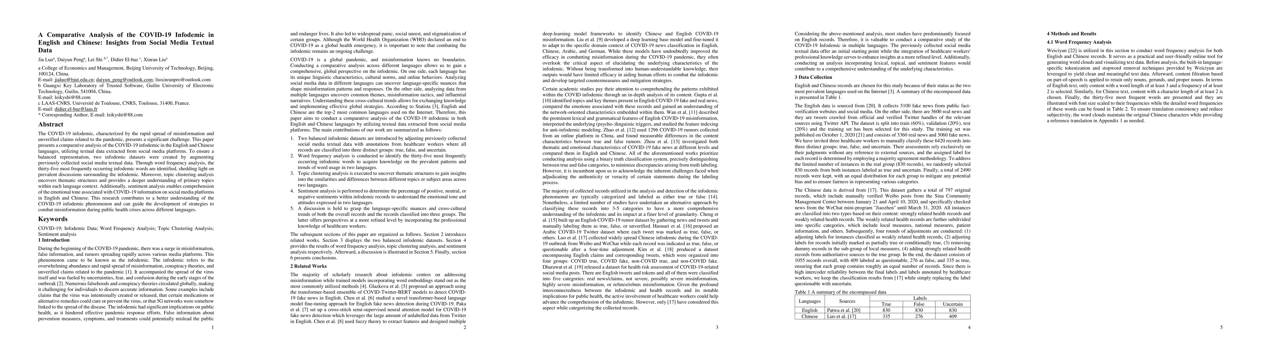 Thumbnail for A Comparative Analysis of the COVID-19 Infodemic in English and Chinese:
  Insights from Social Media Textual Data