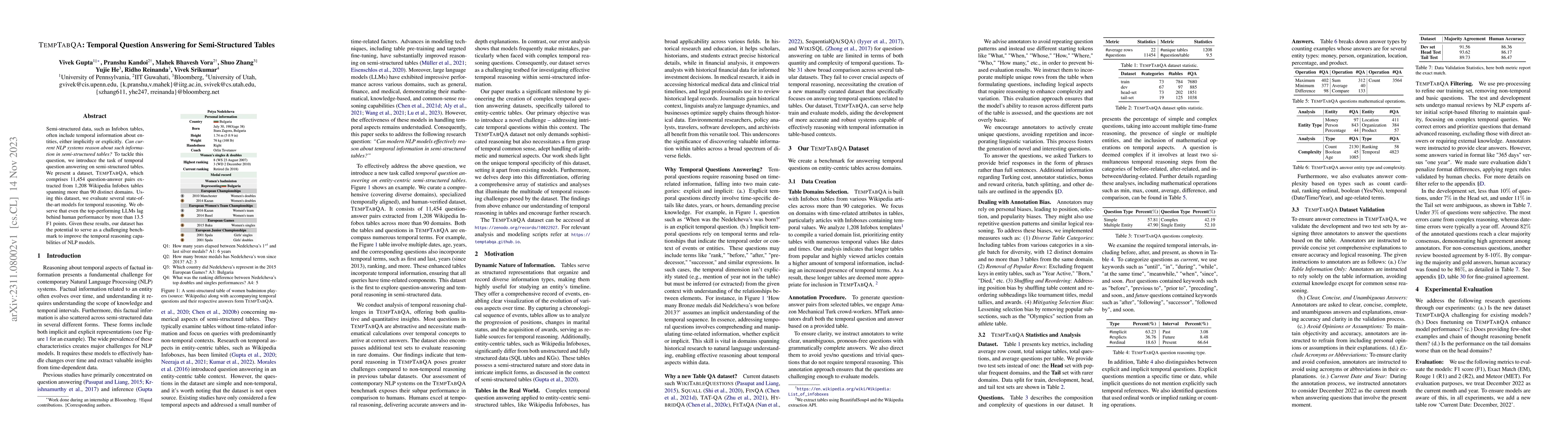 Thumbnail for TempTabQA: Temporal Question Answering for Semi-Structured Tables