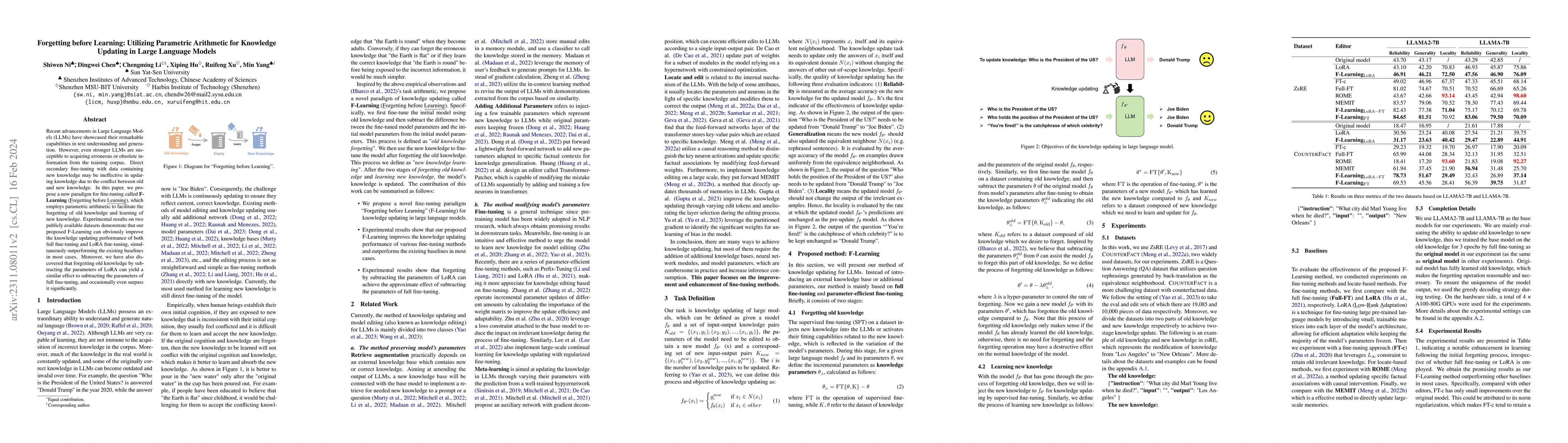 Thumbnail for Forgetting before Learning: Utilizing Parametric Arithmetic for
  Knowledge Updating in Large Language Models