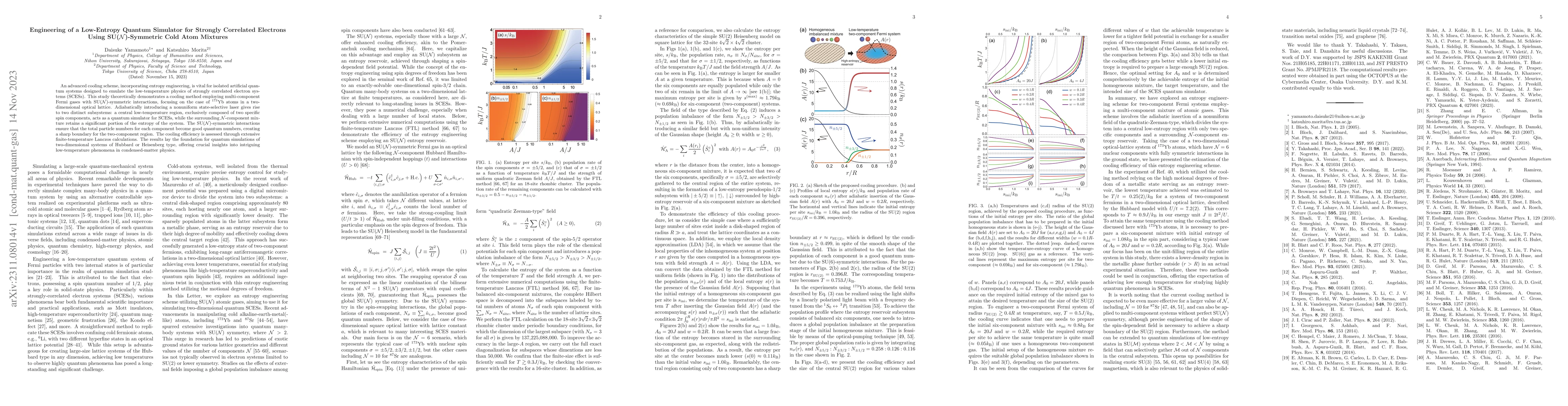 Thumbnail for Engineering of a Low-Entropy Quantum Simulator for Strongly Correlated
  Electrons Using SU($\mathcal{N}$)-Symmetric Cold Atom Mixtures