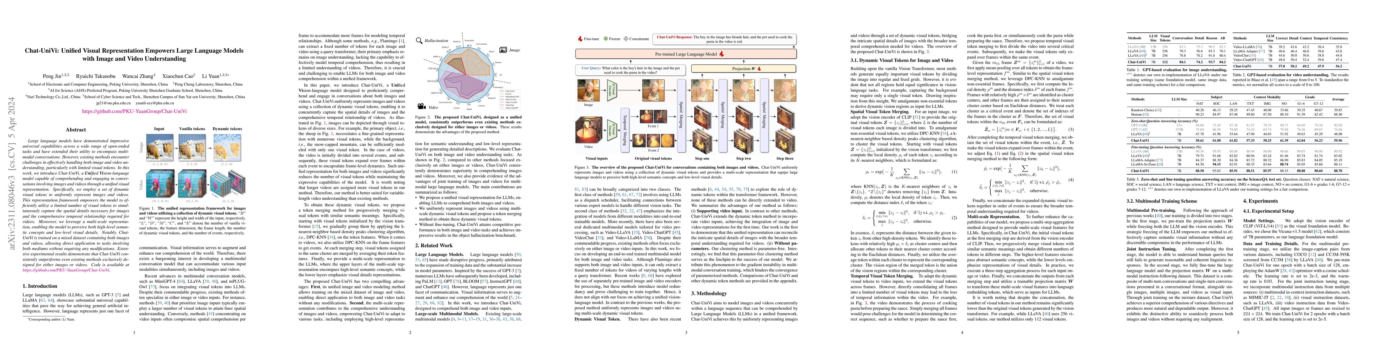 Thumbnail for Chat-UniVi: Unified Visual Representation Empowers Large Language Models
  with Image and Video Understanding