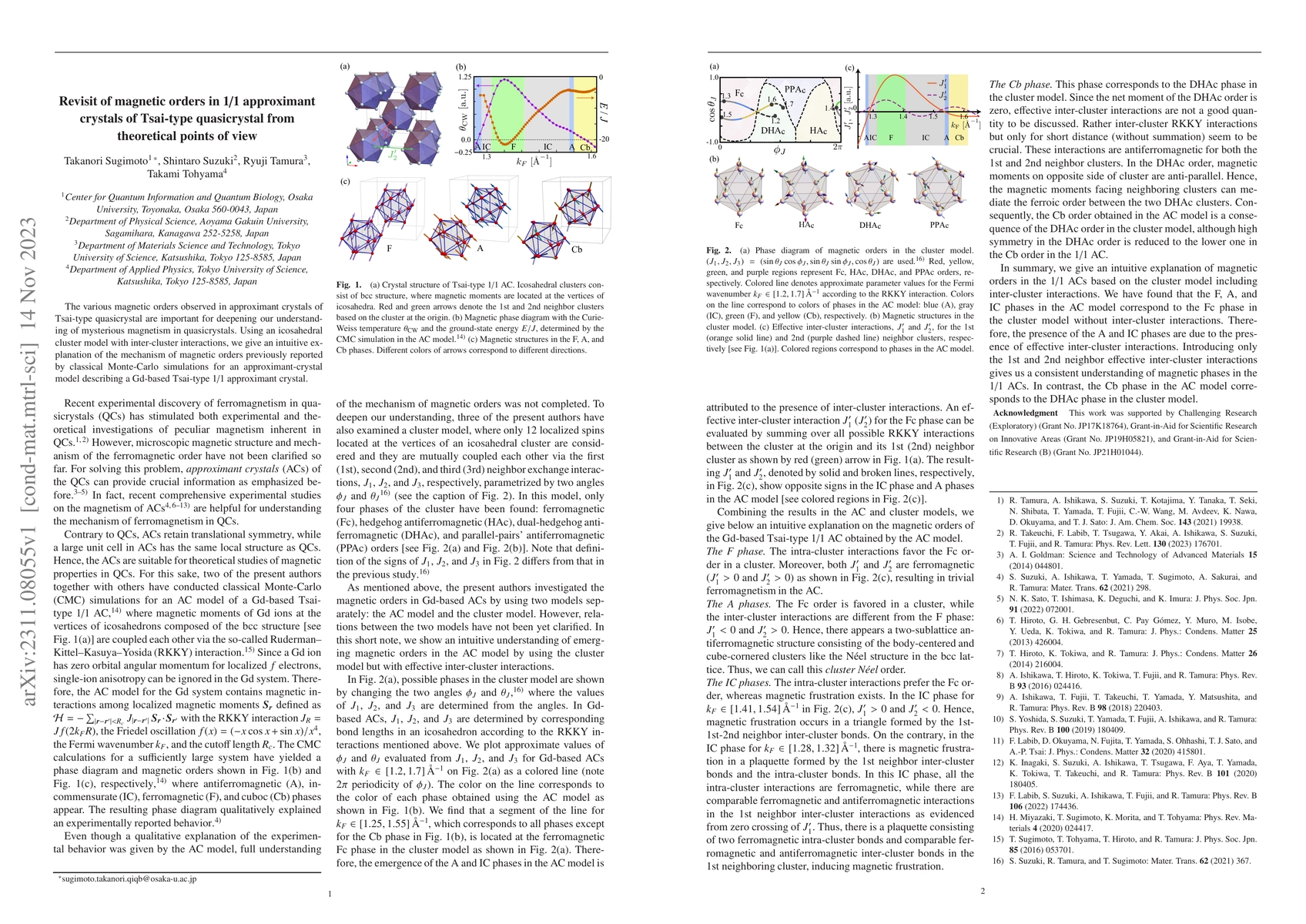 Thumbnail for Revisit of magnetic orders in 1/1 approximant crystals of Tsai-type
  quasicrystal from theoretical points of view