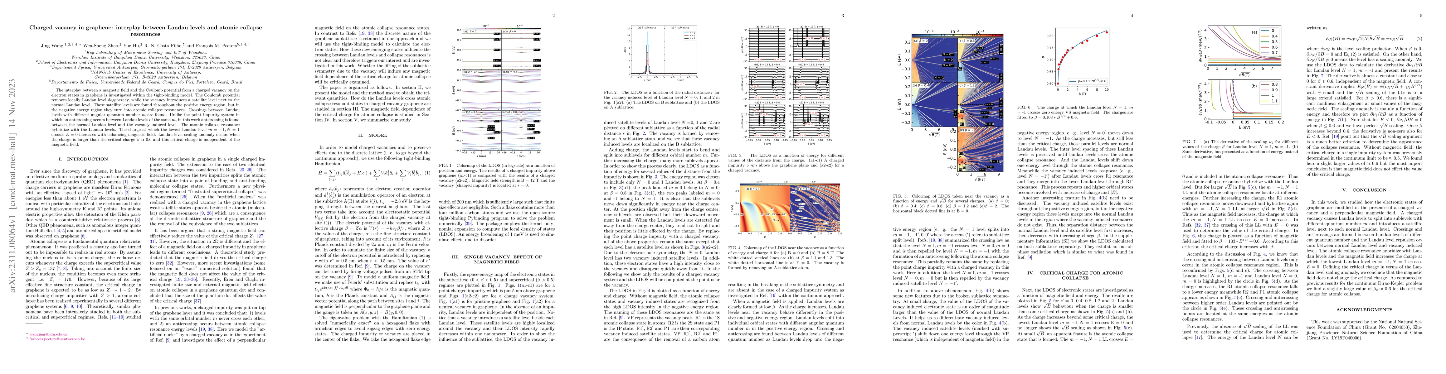 Thumbnail for Charged vacancy in graphene: interplay between Landau levels and atomic
  collapse resonances
