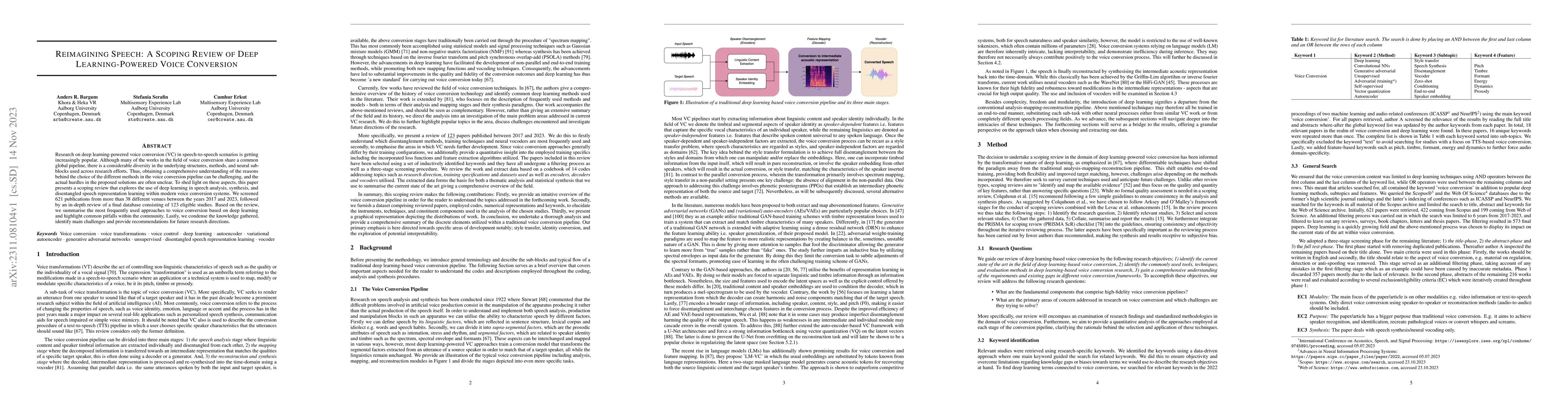 Thumbnail for Reimagining Speech: A Scoping Review of Deep Learning-Powered Voice
  Conversion