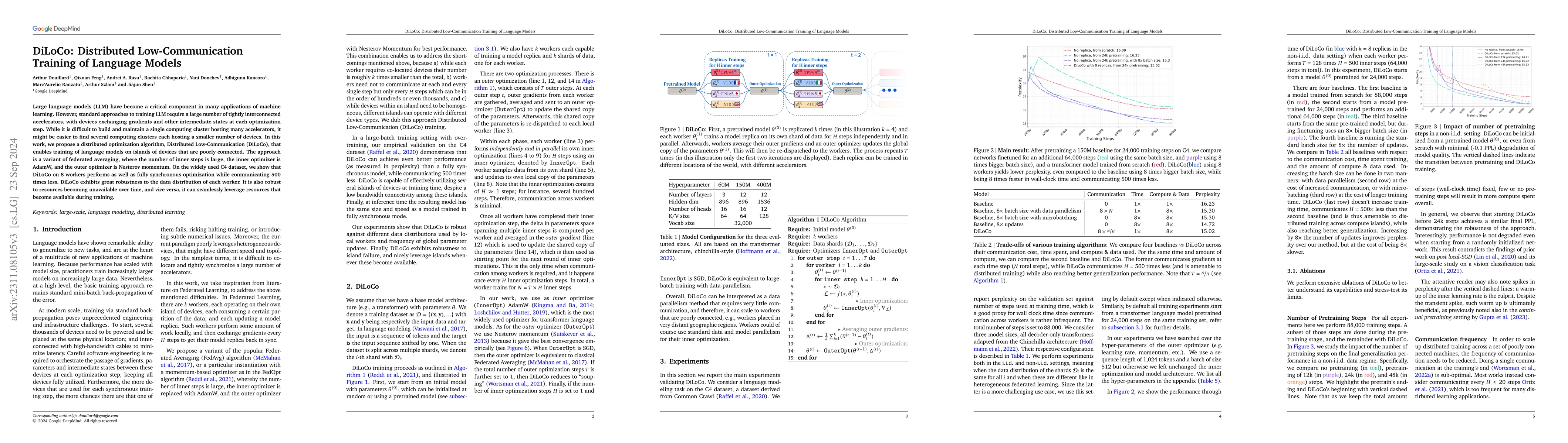 Thumbnail for DiLoCo: Distributed Low-Communication Training of Language Models