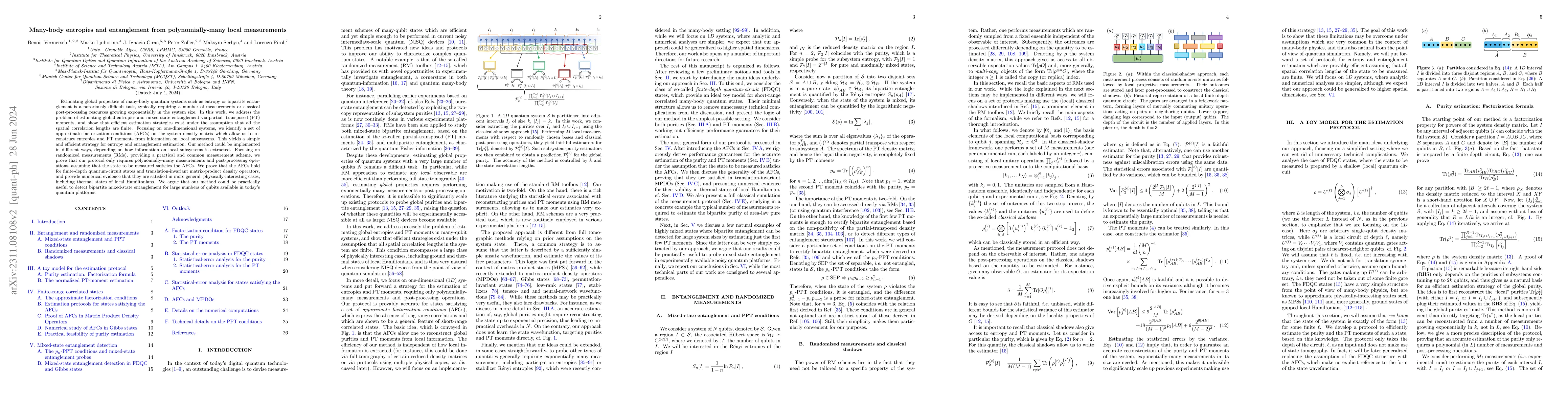 Thumbnail for Many-body entropies and entanglement from polynomially-many local
  measurements