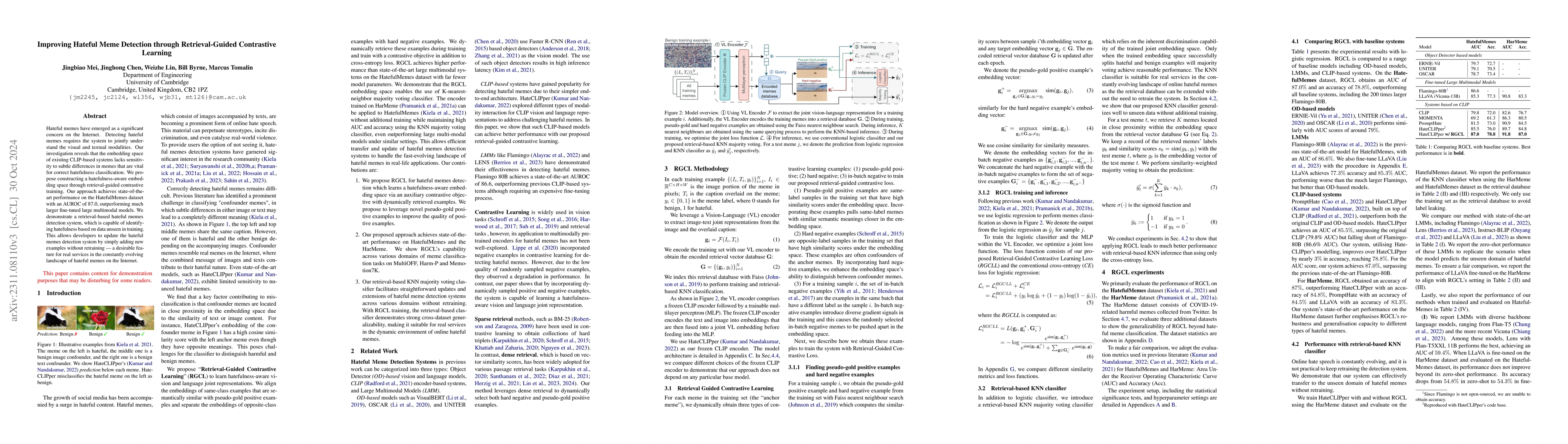 Thumbnail for Improving Hateful Meme Detection through Retrieval-Guided Contrastive
  Learning
