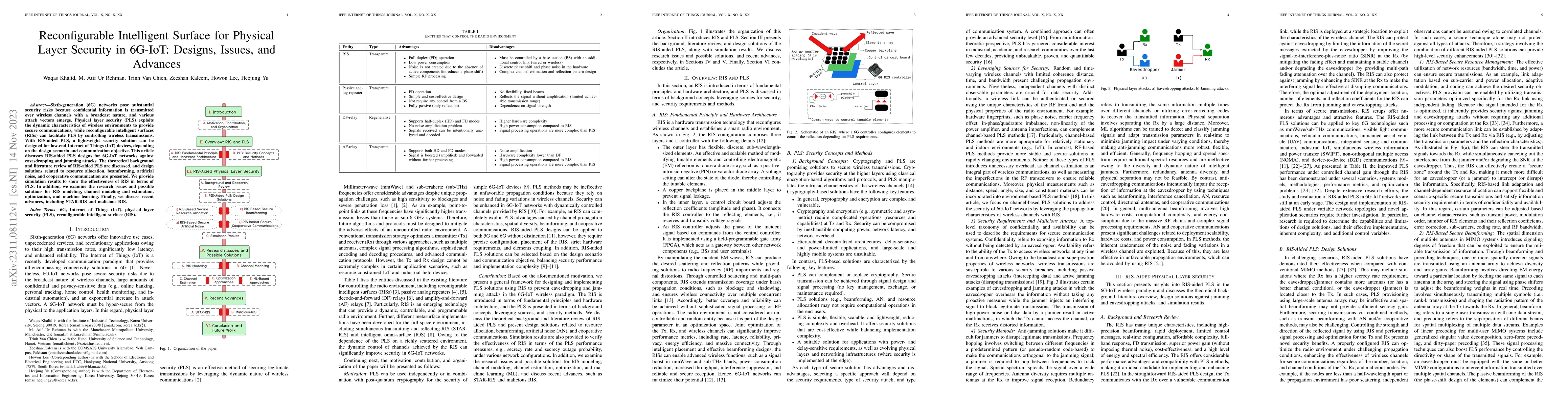 Thumbnail for Reconfigurable Intelligent Surface for Physical Layer Security in
  6G-IoT: Designs, Issues, and Advances