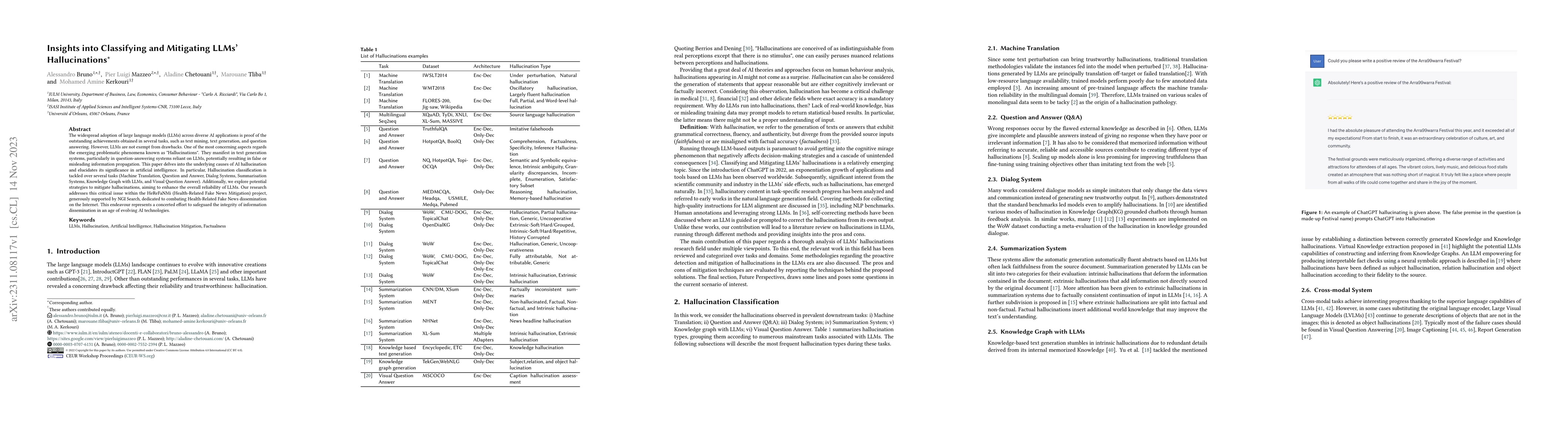 Thumbnail for Insights into Classifying and Mitigating LLMs' Hallucinations