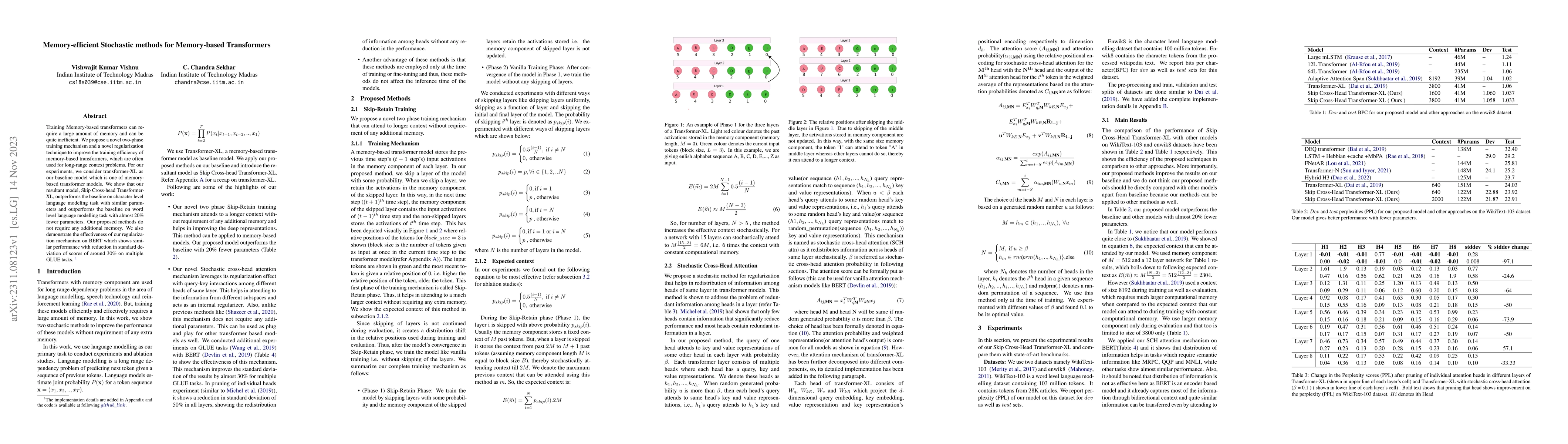 Thumbnail for Memory-efficient Stochastic methods for Memory-based Transformers