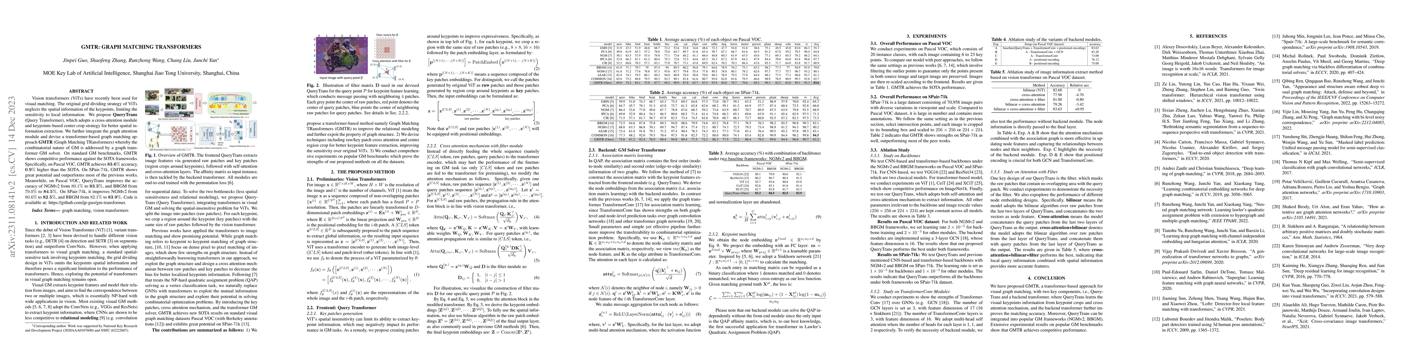 Thumbnail for GMTR: Graph Matching Transformers