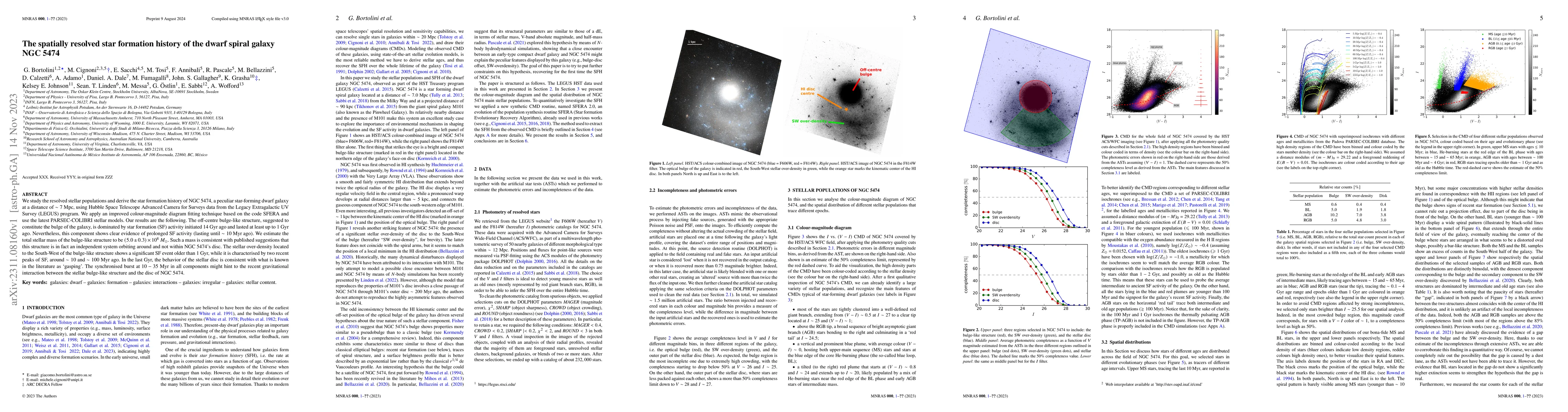 Thumbnail for The spatially resolved star formation history of the dwarf spiral galaxy
  NGC 5474