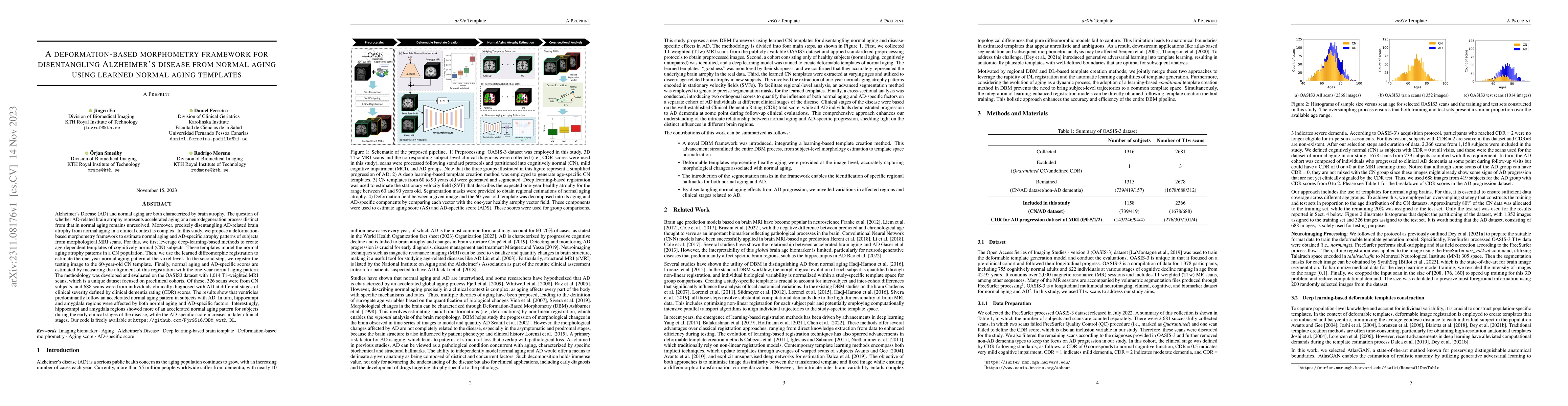 Thumbnail for A deformation-based morphometry framework for disentangling Alzheimer's
  disease from normal aging using learned normal aging templates