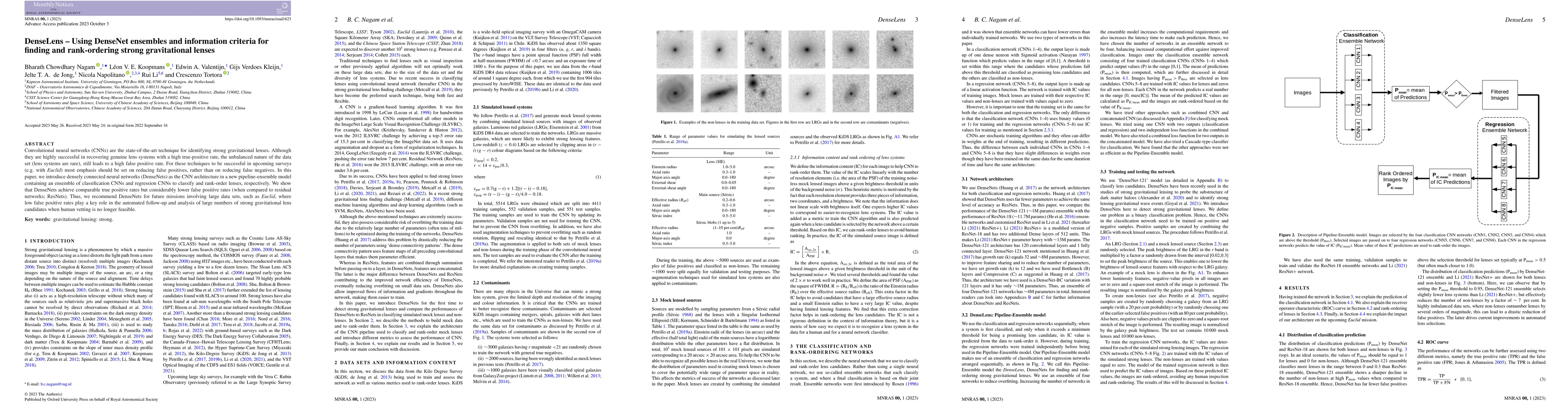 Thumbnail for DenseLens -- Using DenseNet ensembles and information criteria for
  finding and rank-ordering strong gravitational lenses,