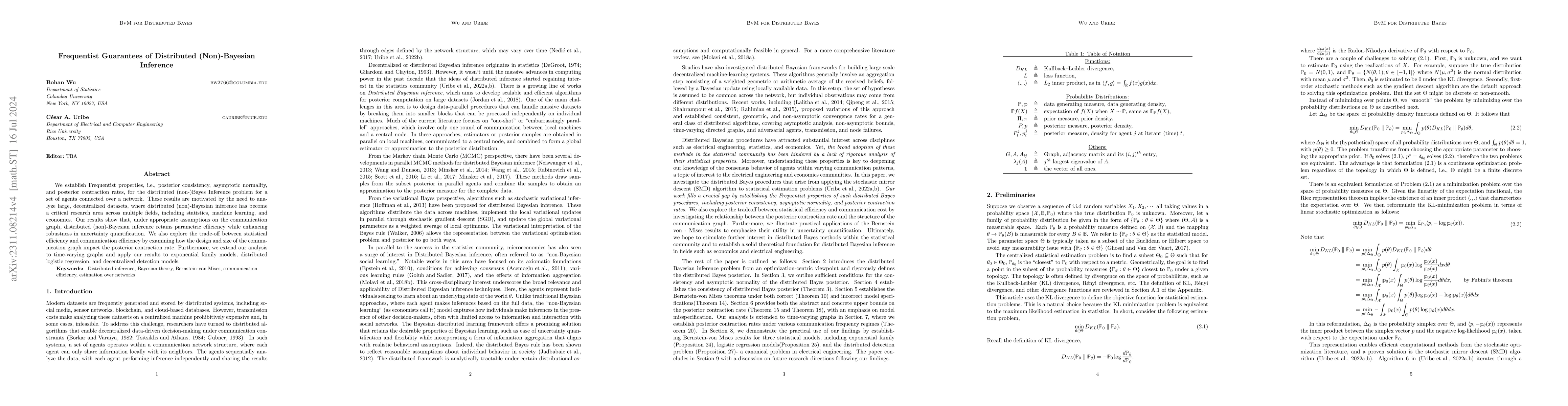 Thumbnail for Frequentist Guarantees of Distributed (Non)-Bayesian Inference