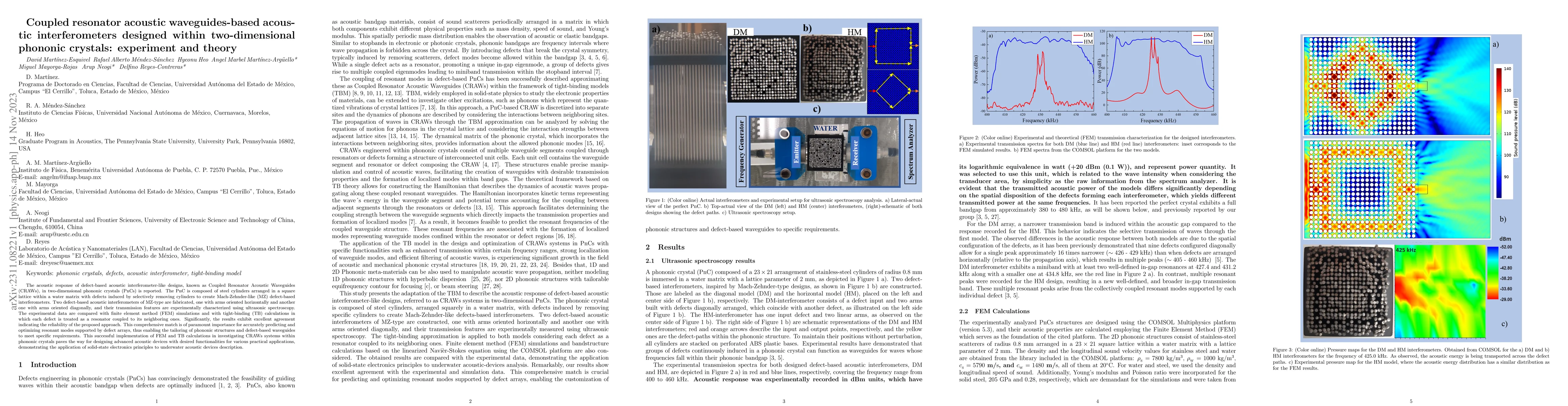 Thumbnail for Coupled resonator acoustic waveguides-based acoustic interferometers
  designed within two-dimensional phononic crystals: experiment and theory
