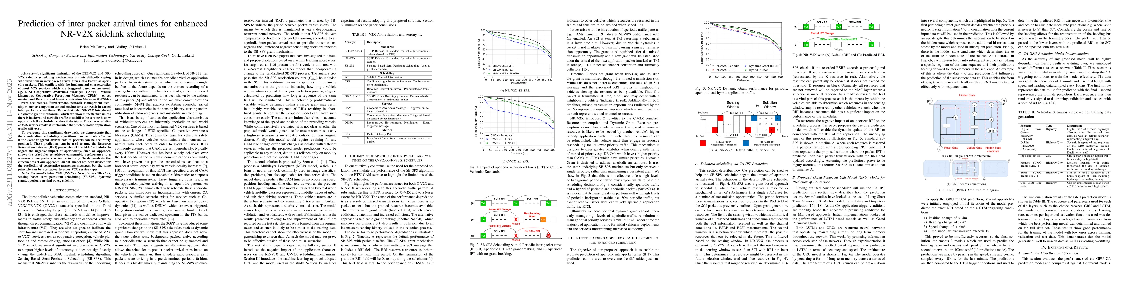 Thumbnail for Prediction of inter packet arrival times for enhanced NR-V2X sidelink
  scheduling