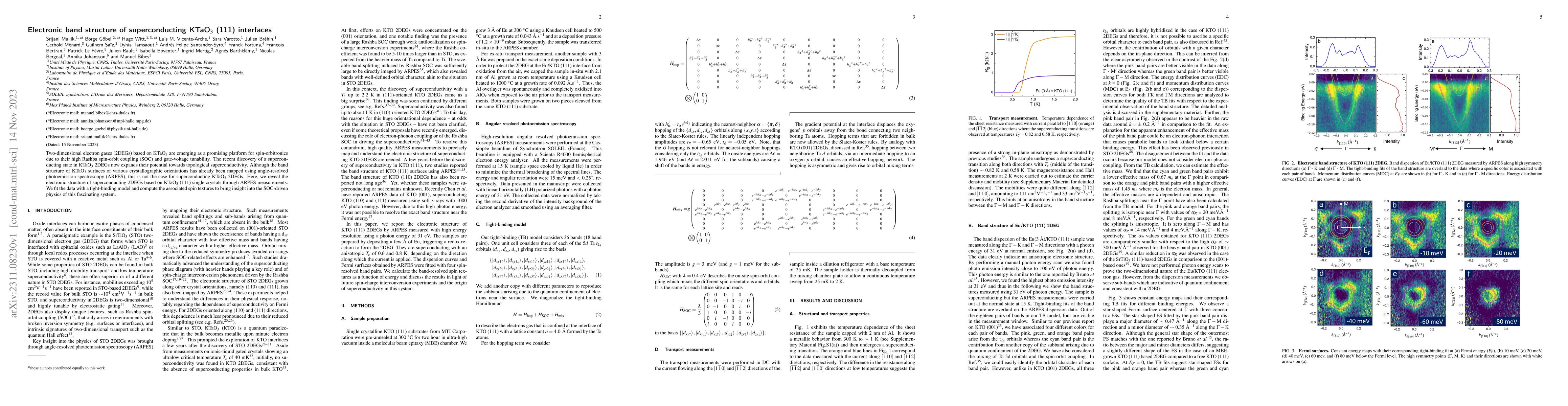 Thumbnail for Electronic bandstructure of superconducting KTaO3 (111) interfaces
