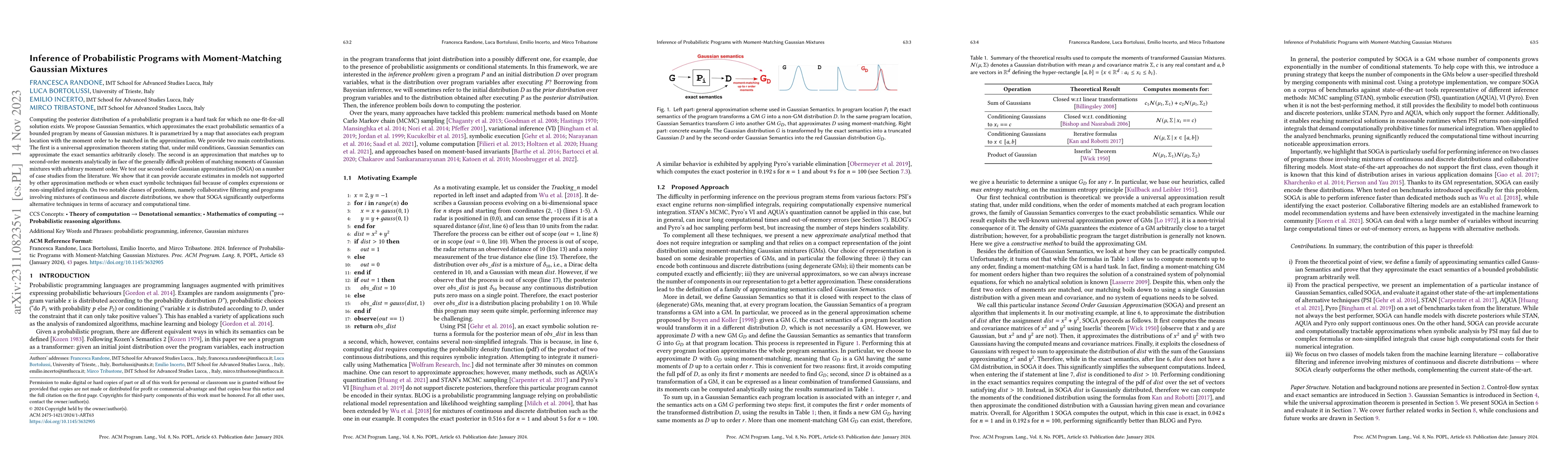 Thumbnail for Inference of Probabilistic Programs with Moment-Matching Gaussian
  Mixtures