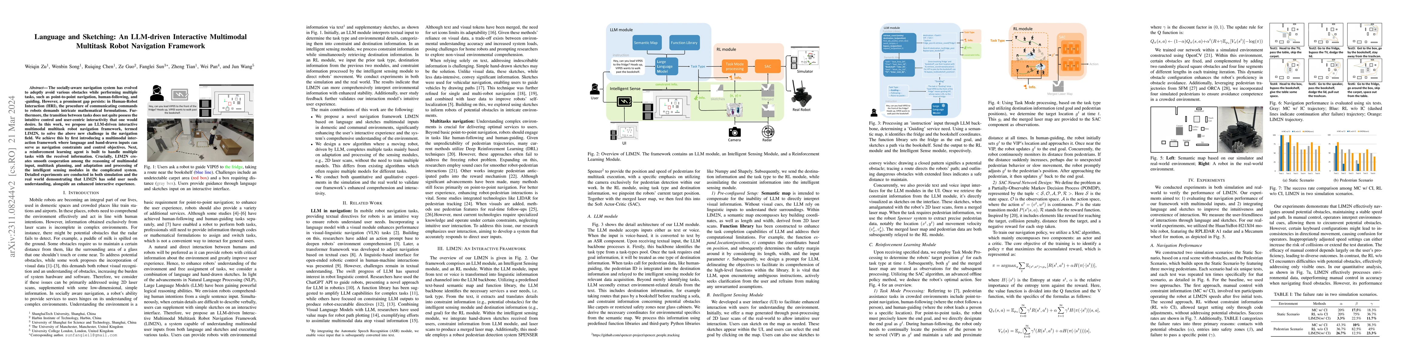 Thumbnail for Language and Sketching: An LLM-driven Interactive Multimodal Multitask
  Robot Navigation Framework