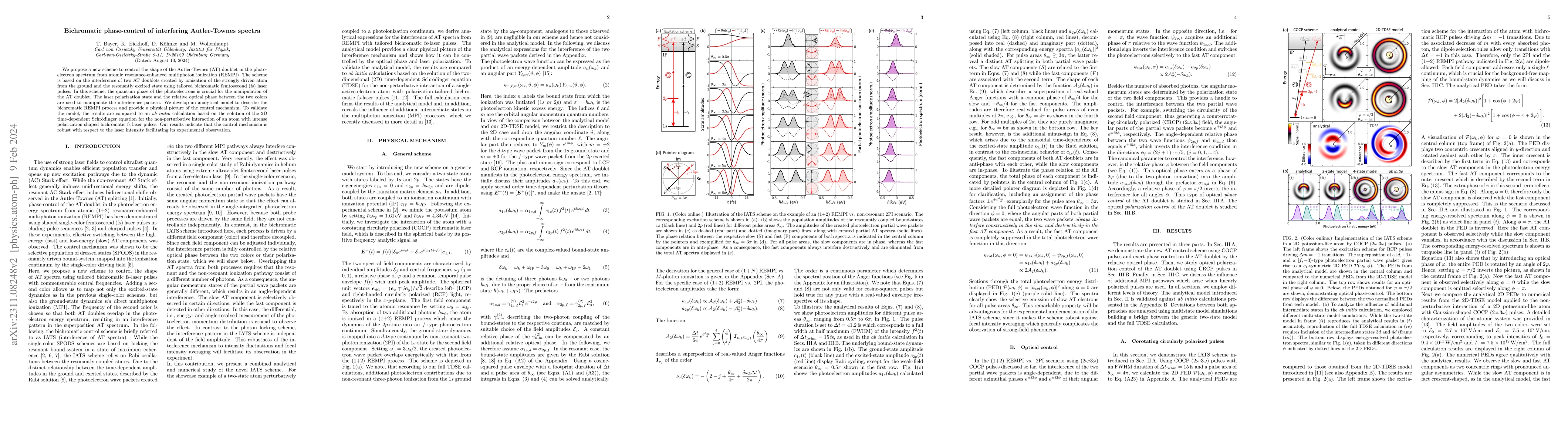 Thumbnail for Bichromatic phase-control of interfering Autler-Townes spectra