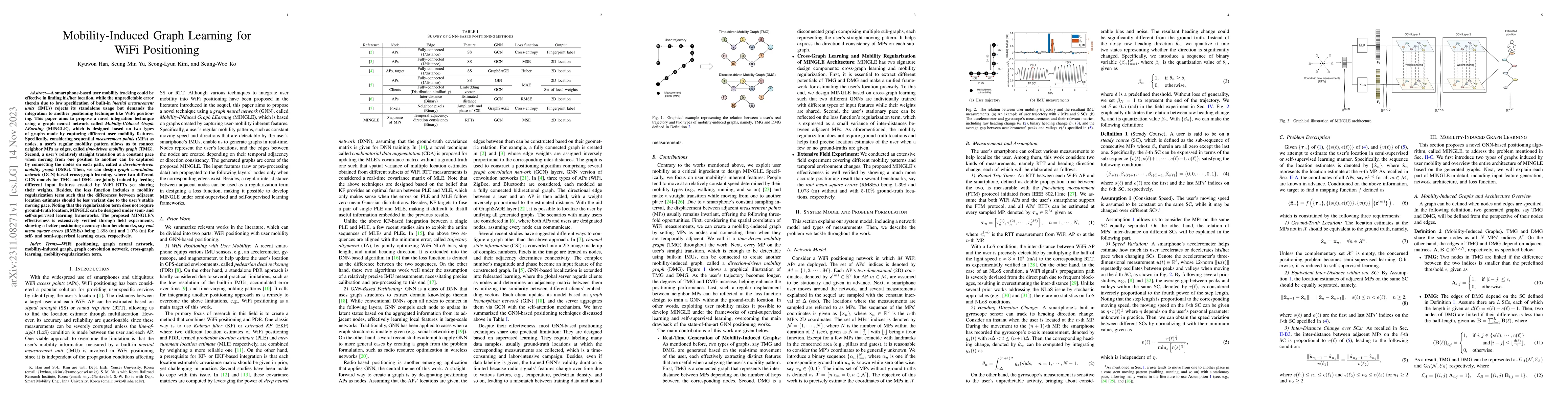 Thumbnail for Mobility-Induced Graph Learning for WiFi Positioning