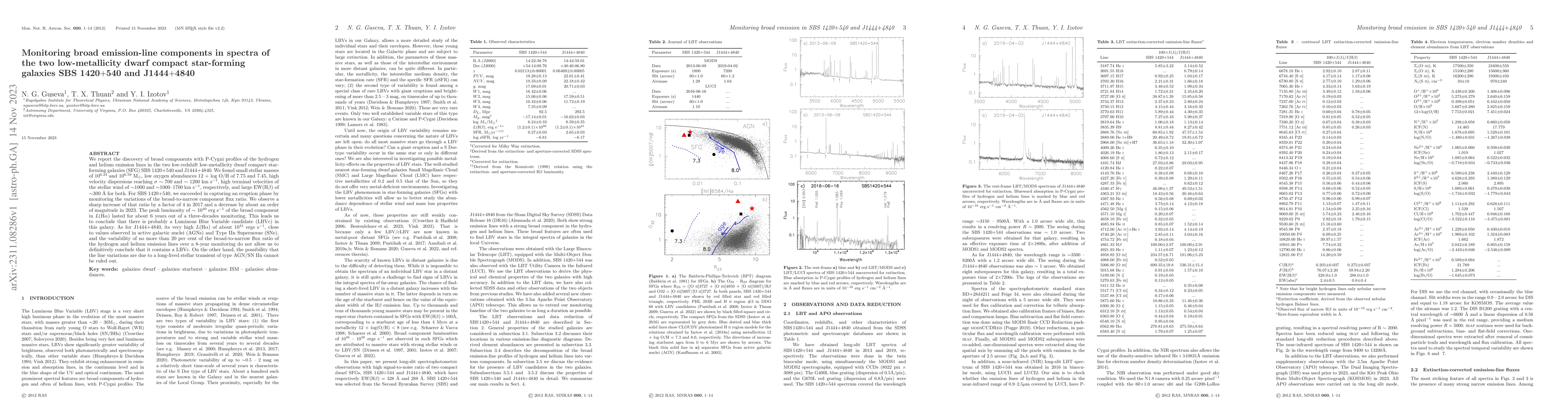 Thumbnail for Monitoring broad emission-line components in spectra of the two
  low-metallicity dwarf compact star-forming galaxies SBS 1420+540 and
  J1444+4840