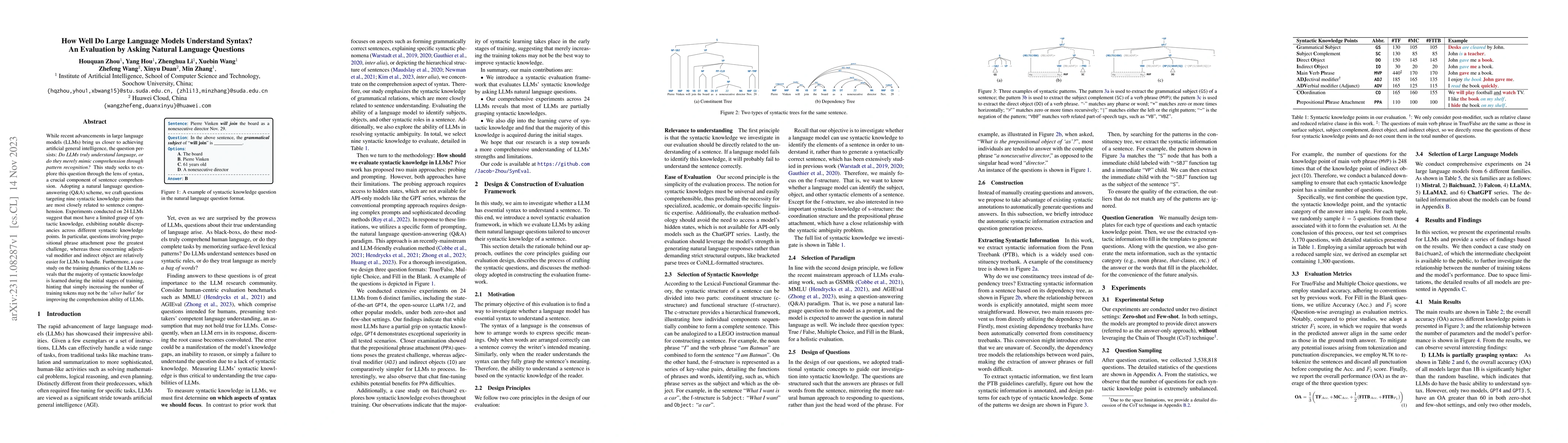 Thumbnail for How Well Do Large Language Models Understand Syntax? An Evaluation by
  Asking Natural Language Questions