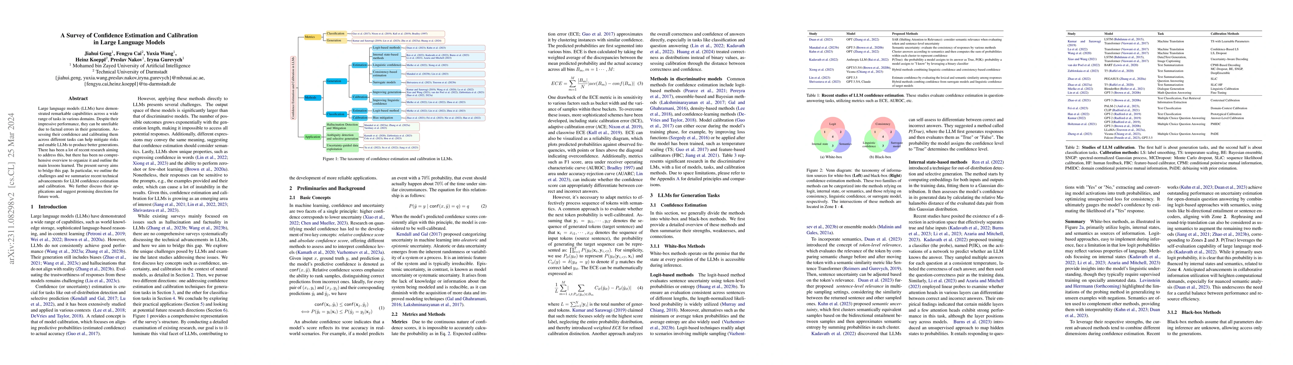 Thumbnail for A Survey of Confidence Estimation and Calibration in Large Language
  Models