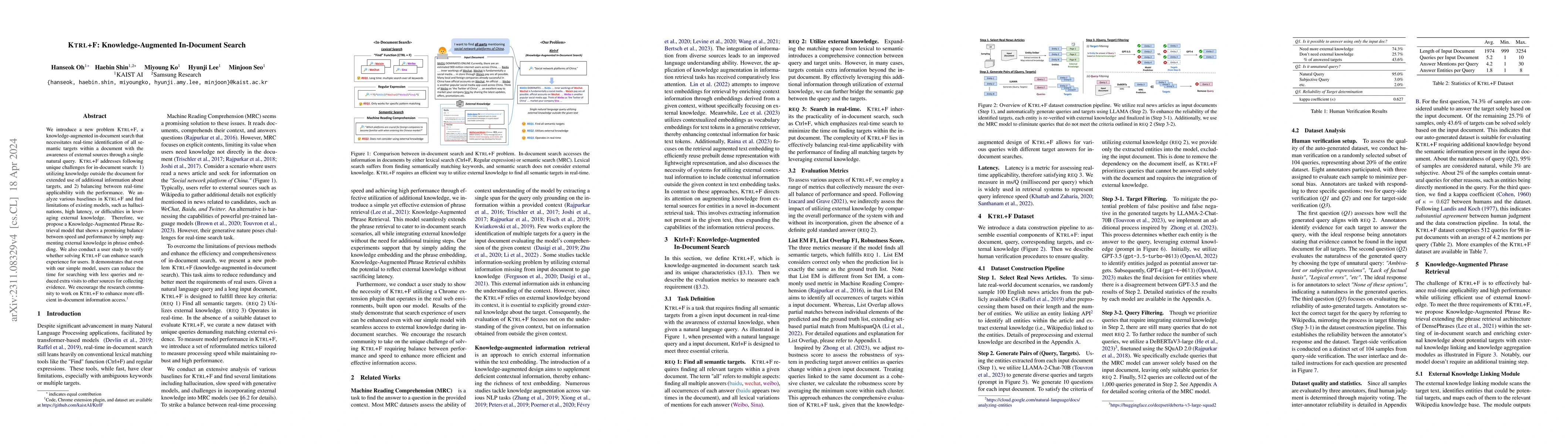 Thumbnail for KTRL+F: Knowledge-Augmented In-Document Search