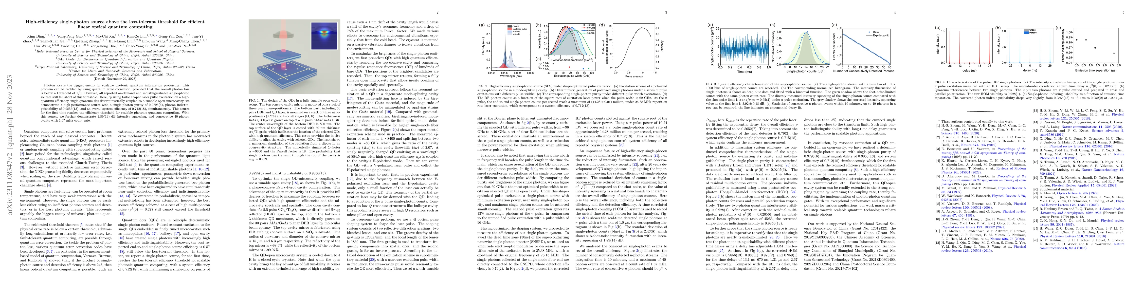 Thumbnail for High-efficiency single-photon source above the loss-tolerant threshold
  for efficient linear optical quantum computing