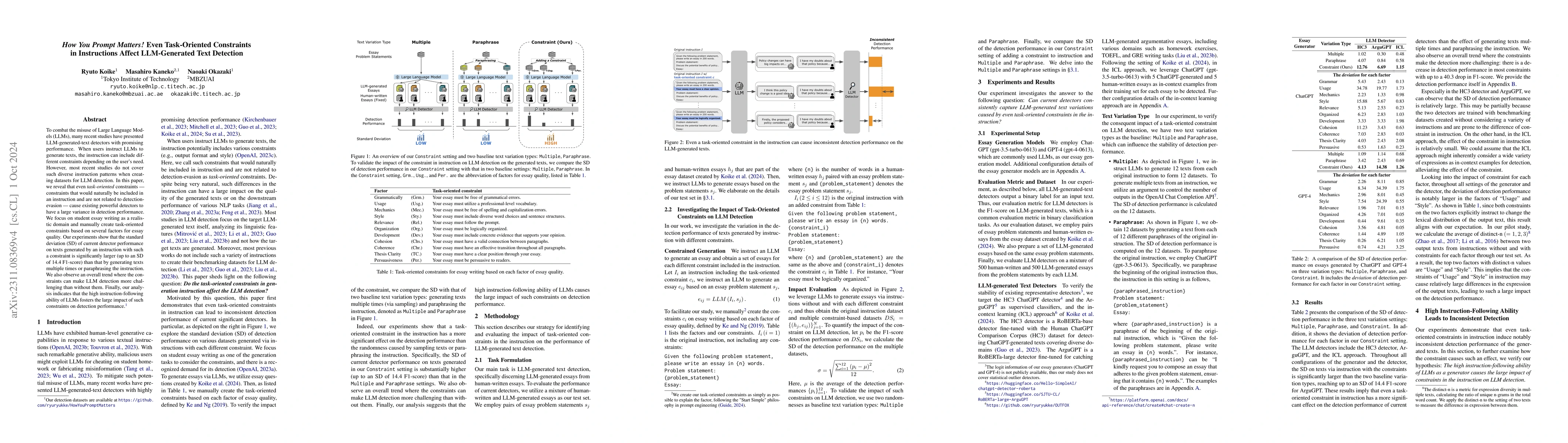 Thumbnail for How You Prompt Matters! Even Task-Oriented Constraints in Instructions
  Affect LLM-Generated Text Detection