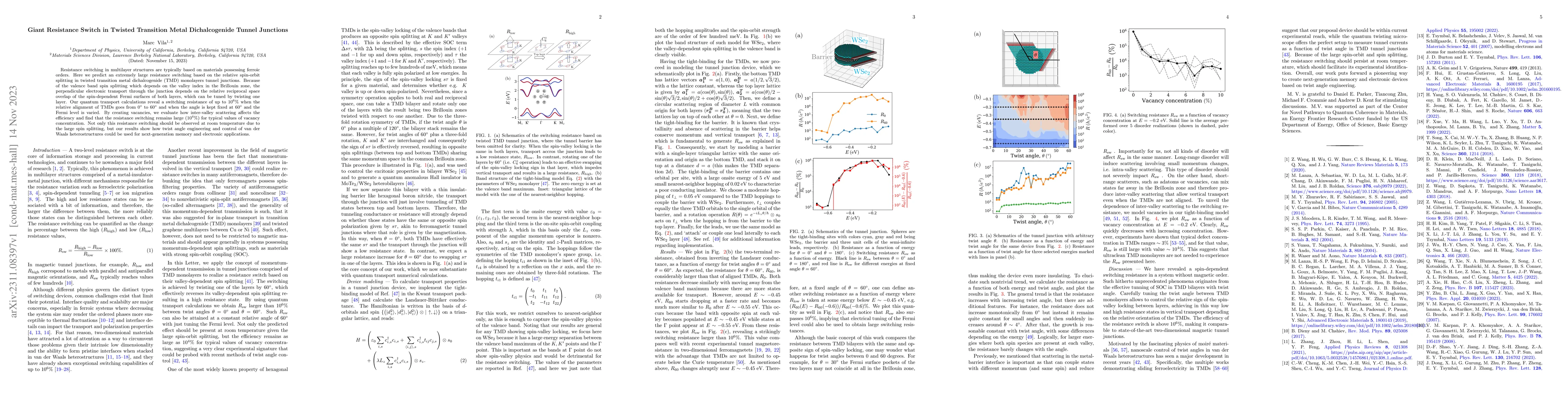 Thumbnail for Giant Resistance Switch in Twisted Transition Metal Dichalcogenide
  Tunnel Junctions