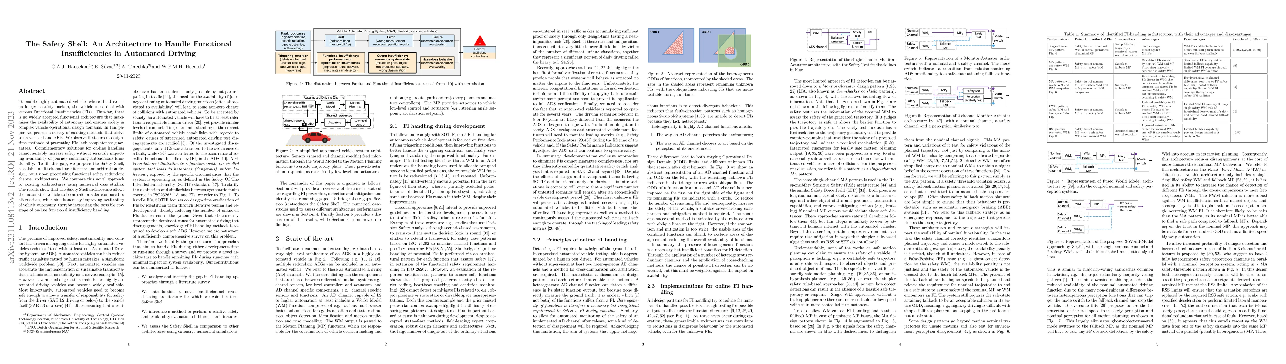 Thumbnail for The Safety Shell: an Architecture to Handle Functional Insufficiencies
  in Automated Driving
