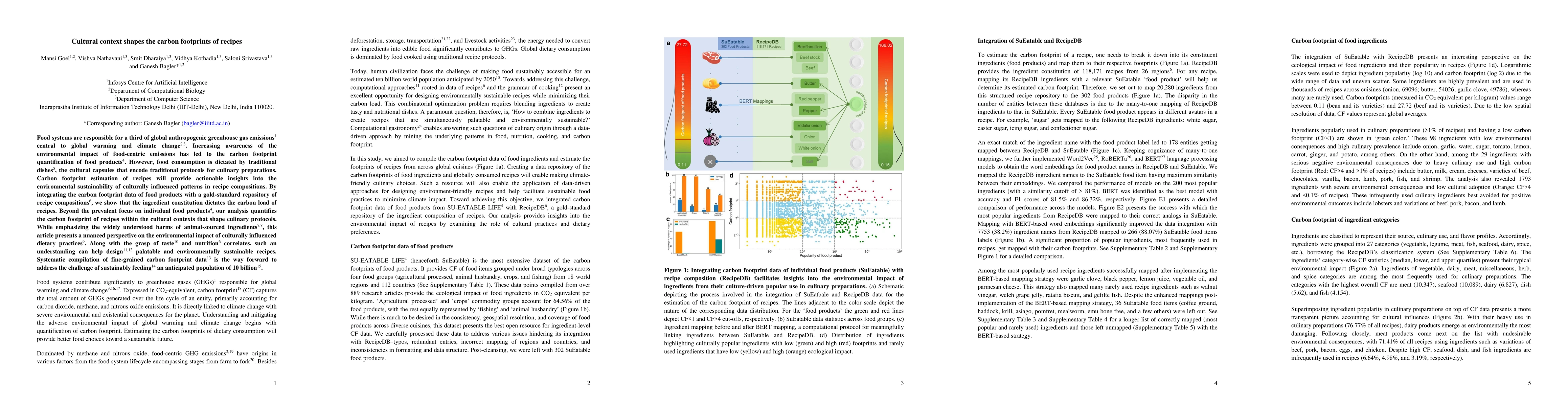 Thumbnail for Cultural context shapes the carbon footprints of recipes